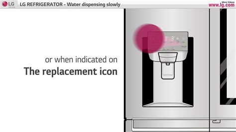 LG Refrigerator – Water Dispensing Slowly 